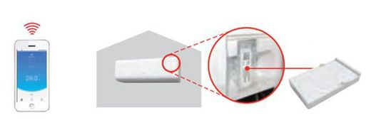 Adaptador WiFi Fujitsu UTY-TFSXH3 Serie KP 3IVN9145