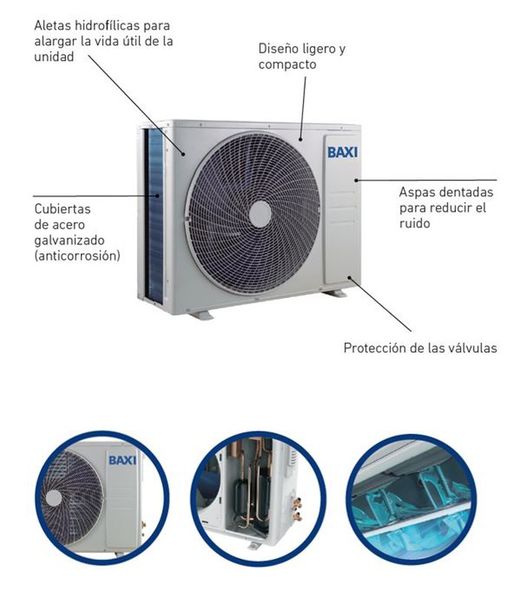 Aire acondicionado Baxi Anori 2 JSG35