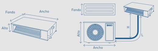 Aire acondicionado Conducto Baxi Nanuk RZGD100