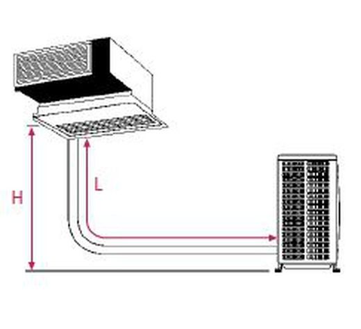 Aire acondicionado Daikin SkyAir ADEAS125A