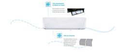 Aire acondicionado Daikin Sensira TXC60D