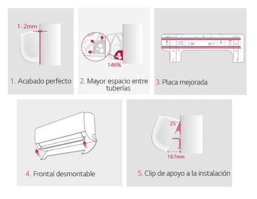Aire acondicionado LG Confort S18ET WiFi