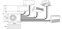 Aire acondicionado 3x1 Baxi Anori-2 LSGT60-3M + JSGNW25 + JSGNW25 + JSGNW25