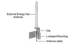 Antena exterior SolarEdge SE-ANT-ENET-HB-01