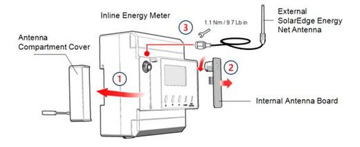 Antena exterior SolarEdge SE-ANT-ENET-HB-01