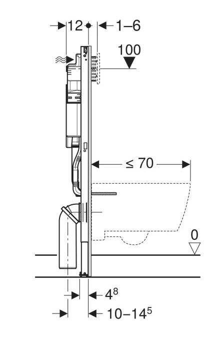 Bastidor Geberit Duofix 111.374.00.6