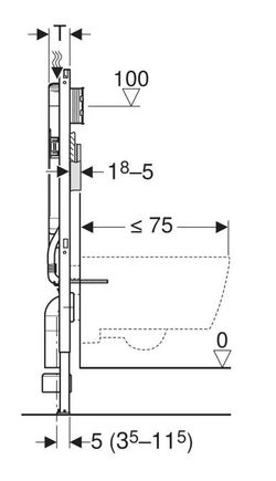 Bastidor Geberit Duofix 111.791.00.1