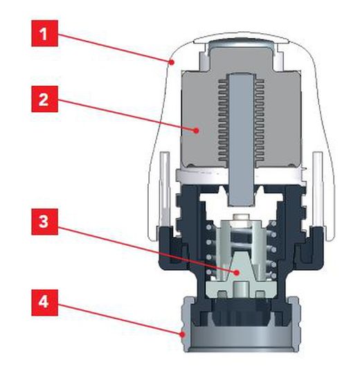 Cabeza termostática Orkly Harmony M28x1 para válvulas de radiador