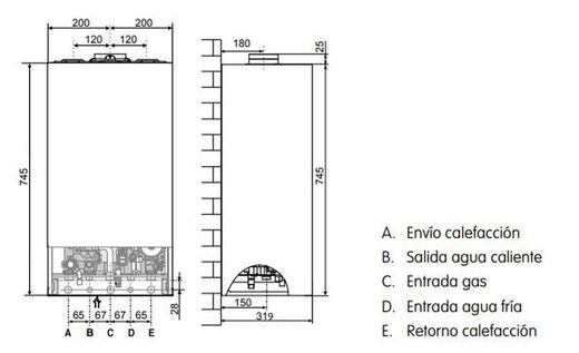 Caldera Chaffoteaux Inoa S 24 mixta
