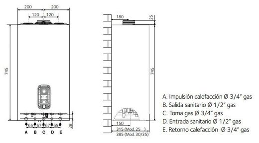 Caldera Chaffoteaux Pigma Advance 25 mixta