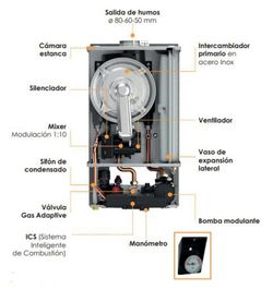 Caldera Manaut Myto Connect H 25 S