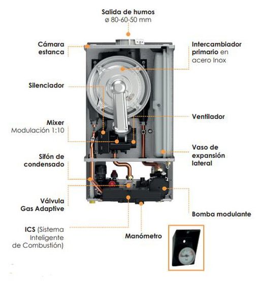 Caldera Manaut Myto Connect H 25 S
