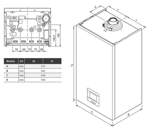 Caldera Saunier Duval ThemaFast MiConnect 26 + MiSet cableado