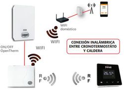 Cronotermostato Ferroli Connect Smart WiFi