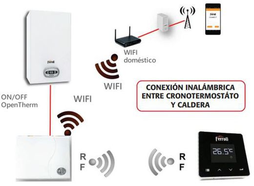 Cronotermostato Ferroli Connect Smart WiFi