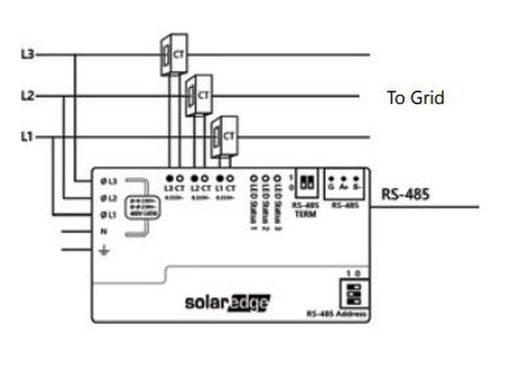 Energy Meter SolarEdge SE-MTR-3Y-400V-A