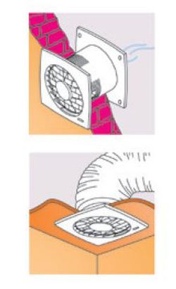 Extractor de baño Sodeca Punto Filo EDMF-100 Basic