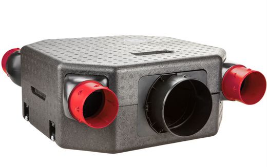 Kit Ozeo Flat Auto RE S&P