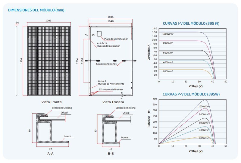 Panel Solar Monocristalino Trina Solar Vertex S Tsm De W Tsm De Fotovoltaica