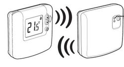 Termostato ambiente Baxi RD 1200 inalámbrico