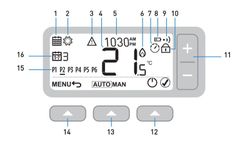 Termostato ambiente Baxi RX 3000 inalámbrico