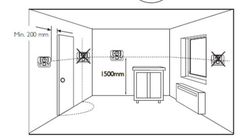 Termostato modulante programable inalámbrico Baxi RCX 10C