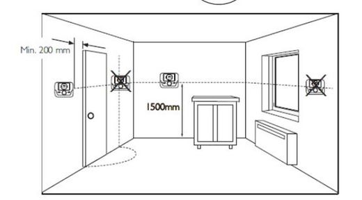 Termostato modulante programable inalámbrico Baxi RCX 10C