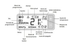 Termostato programable Honeywell T3 cableado montaje pared