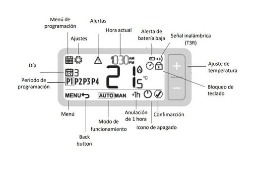 Termostato programable Honeywell T3 cableado montaje pared