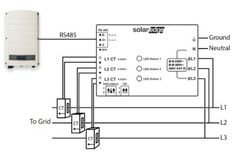 Transformador SolarEdge SE-ACT-0750-50