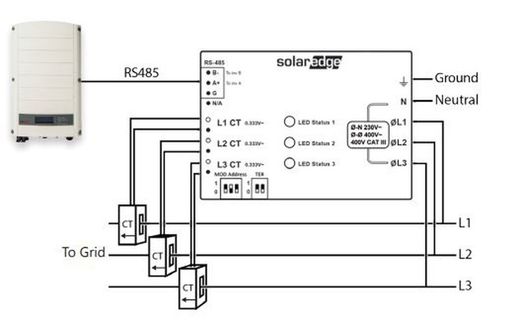 Transformador SolarEdge SE-ACT-0750-50