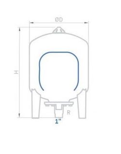 Vaso de expansión sanitario Ibaiondo 80 AMR-P