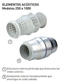 Ventilador conducto S&P Silent TD-500/150-160 3V