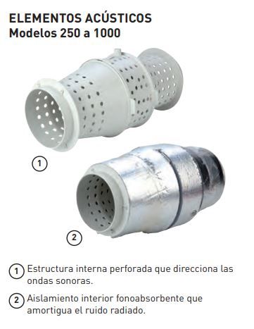 Ventilador conducto S&P Silent TD-500/150-160 3V